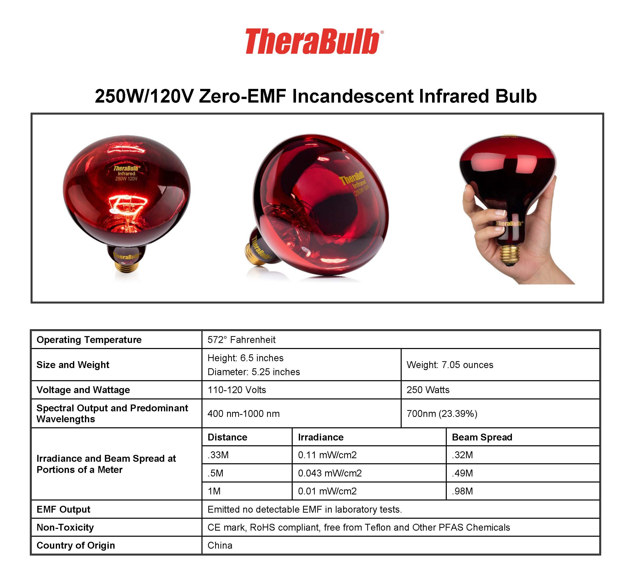 TheraBulb 250W Near Infrared Bulb